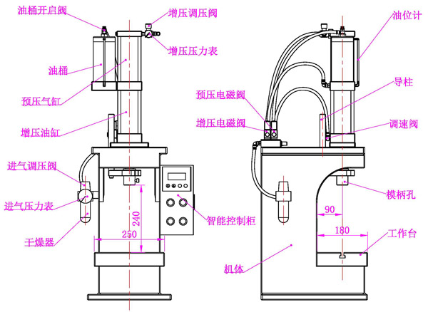 氣液增壓機結構圖