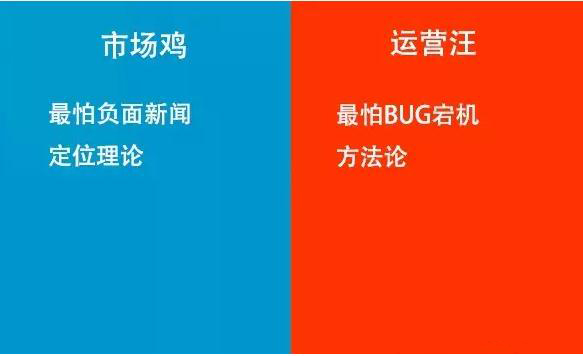互聯(lián)網(wǎng)市場和運營的區(qū)別在哪里？