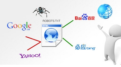 判別一個(gè)網(wǎng)站質(zhì)量的好壞有哪些標(biāo)準(zhǔn)-網(wǎng)站運(yùn)營(yíng)